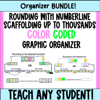 Preview of Ultimate Rounding Bundle Graphic Organizer with Number Lines