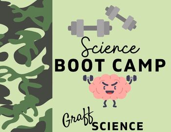 Preview of Ultimate Science Boot Camp Review for Oklahoma 8th- Concept Maps and Quizzes