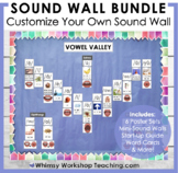 Ultimate Sound Wall Bundle : Mouth Posters Science of Read
