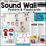 Sound Wall with Mouth Pictures Bundle | Science of Reading