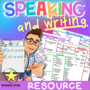 Preview of Ultimate Spanish Speaking & Writing Resource (Useful Phrases & Words Galore!)