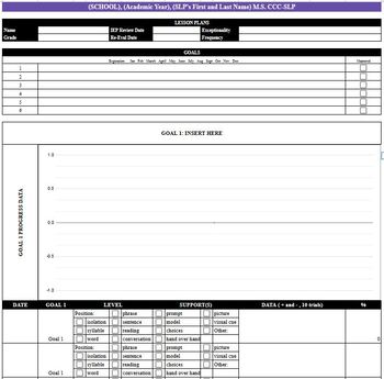 Preview of Ultimate Student Therapy Data Tracker