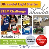 Ultraviolet Solar Light Shelter STEM Challenge (Elementary