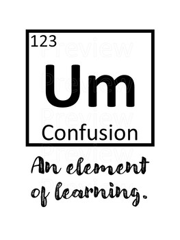 Preview of Um The Element of Confusion Poster