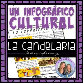 Preview of Un Infográfico Cultural | 2 de febrero Día de La Candelaria | Informational Text
