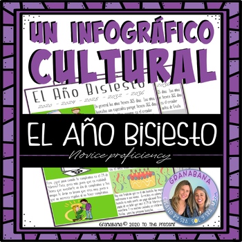 Preview of Un Infográfico Cultural | EL Año Bisiesto | Leap Year | in Spanish