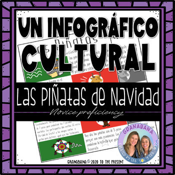 Preview of Un Infográfico Cultural | Las Piñatas de Navidad