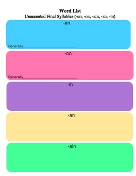 Preview of Unaccented Final Syllables Sort (on, an, ain, in, en)