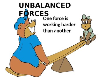 Preview of Unbalanced Forces