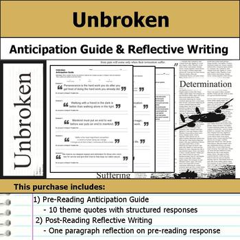 Preview of Unbroken - Anticipation Guide & Reflection Writing