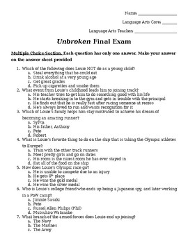 Preview of Unbroken Final Test by Laura Hillenbrand