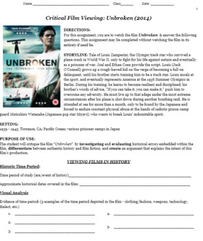 Preview of Unbroken - Movie Guide (film assignment & review - US HISTORY IN FILM)