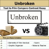 Unbroken - Text to Film Essay