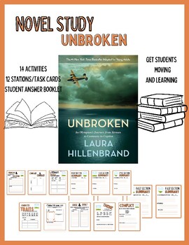 Preview of Unbroken YA version - Novel