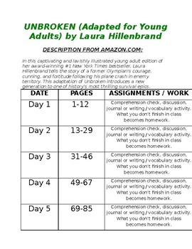 Preview of Unbroken (Young Adult Adaptation) UNIT PLAN TEMPLATE