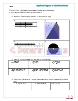 Preview of Uncertain Digits, Significant Figures & Scientific Notation Worksheet & Lesson