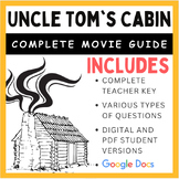 Uncle Tom's Cabin (1987): Complete Movie Guide