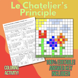 Uncover the Hidden Picture: Le Chatelier's Principle