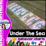 Under The Sea Classroom Theme - Behavior Chart with EDITAB