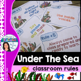 Under The Sea Classroom Theme - Editable Classroom Rules