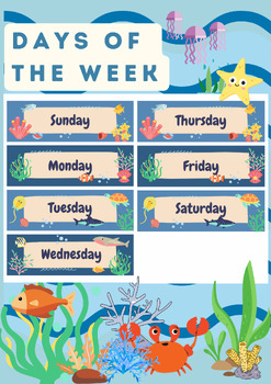 Preview of Under The Sea Days of the week Classroom Display