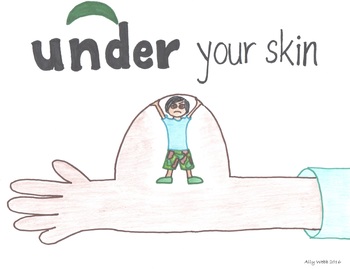 Preview of Under Your Skin Cartoon--Printable Montessori Preposition/Grammar/Idiom Cards