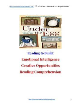 Preview of Under the Egg Book Study 3rd-7th Grade Comprehension Vocab Art