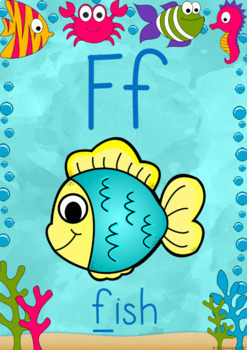 Under the Sea Alphabet Posters by Mrs Strawberry | TpT