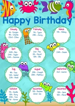 Under the Sea Birthday Chart EDITABLE by Mrs Strawberry