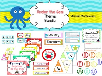 Preview of Nautical Classroom Themed Bundle/ "Under the Sea"