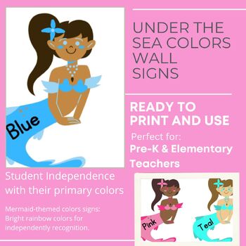 Preview of Under the Sea Colors Wall Display - Arts or any Elementary Classroom