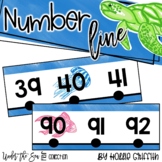 Under the Sea Flair Number Line