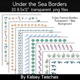 Under the Sea Border Frame Pack | Ocean | Digital Backgrou