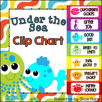 Discipline clip up/clip down chart for pirate themed classroom  Pirate  theme classroom, Pirate classroom, Ocean theme classroom