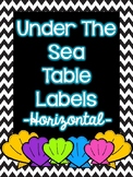 Under the Sea- Ocean Themed Table Signs (Chevron Collection)