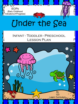 Preview of Under the Sea Preschool Lesson Plan