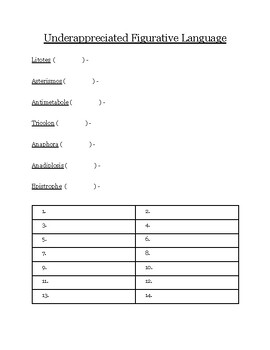 Preview of Underappreciated Figurative Language Guided Notes