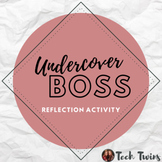 Undercover Boss Episode Reflection- Business Activity