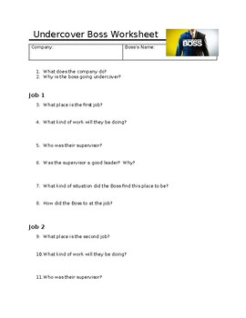 Undercover Boss Worksheet (Leadership/Business Administration) by Dave