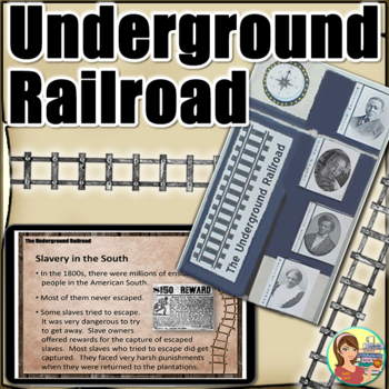 Preview of Underground Railroad Lapbook