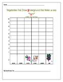 Underground Vegetable Taste Test Graph (Free) (Editable)