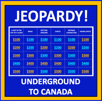 Preview of Underground to Canada Jeopardy - an interactive ELA game