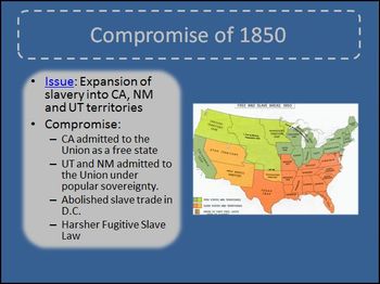 failure of compromise of 1850