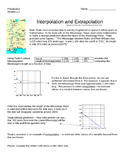 Understand Extrapolation in 5 minutes!