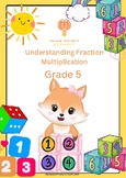 Understand Fraction Multiplication Grades 4-6