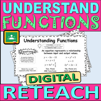 Preview of Understand Functions - Digital Reteach Worksheets - 8.F.A.1