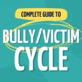 Understand the Bully/Victim Cycle | Complete Guide