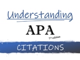 Understanding APA Citations Lesson Plan