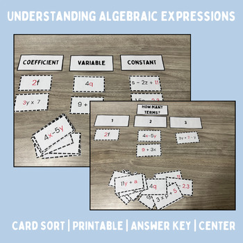Preview of Understanding Algebraic Expressions | Vocabulary Card Sort | Term Count