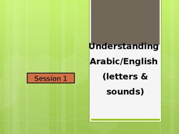 Preview of Understanding Arabic_English L&P